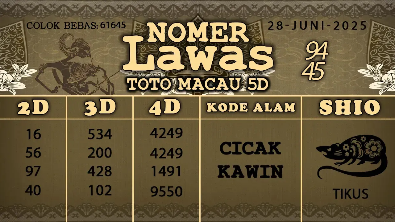 syair Nomer Lawas Toto Macau 5D 28 06 2025