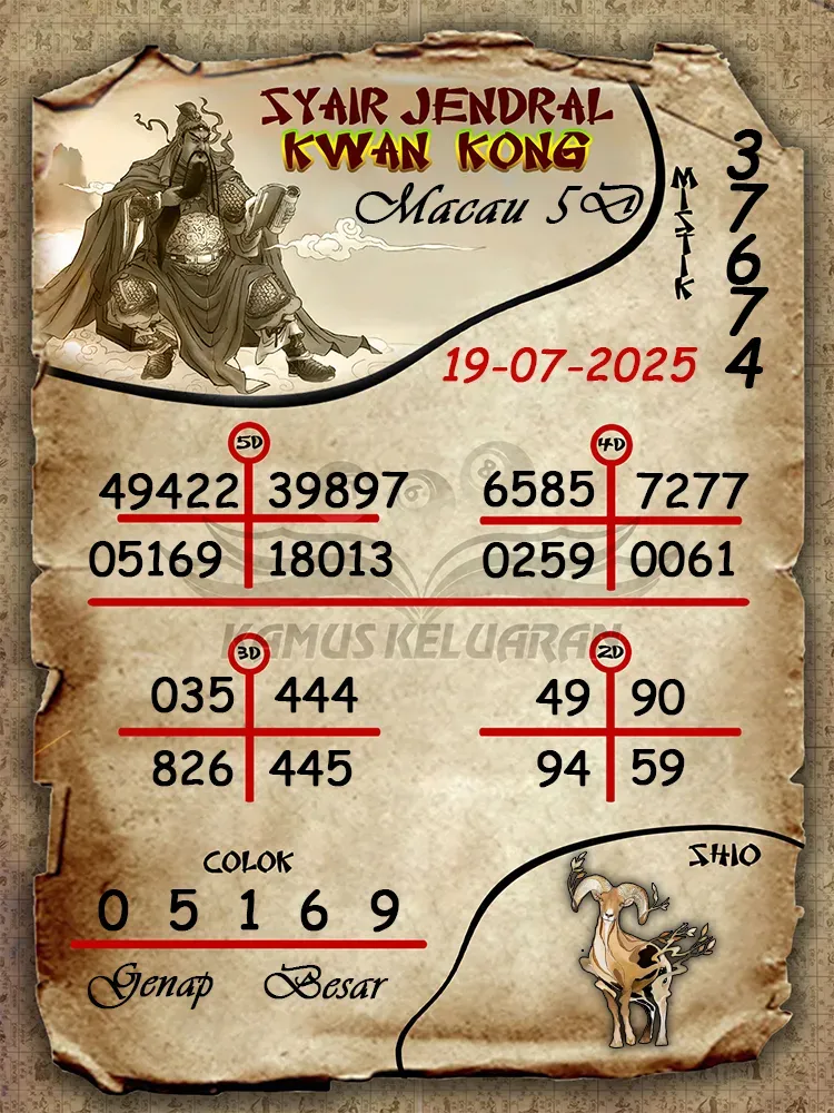 syair jendral kwan kong Toto Macau 5D 19 07 2025