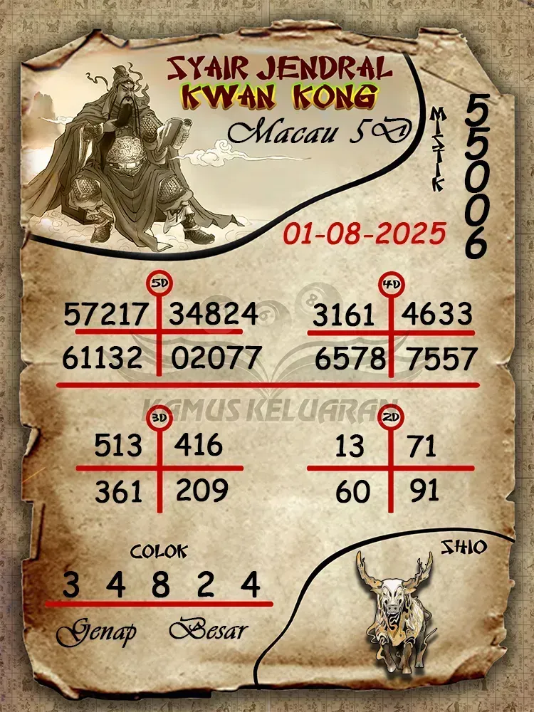 syair jendral kwan kong Toto Macau 5D 01 08 2025