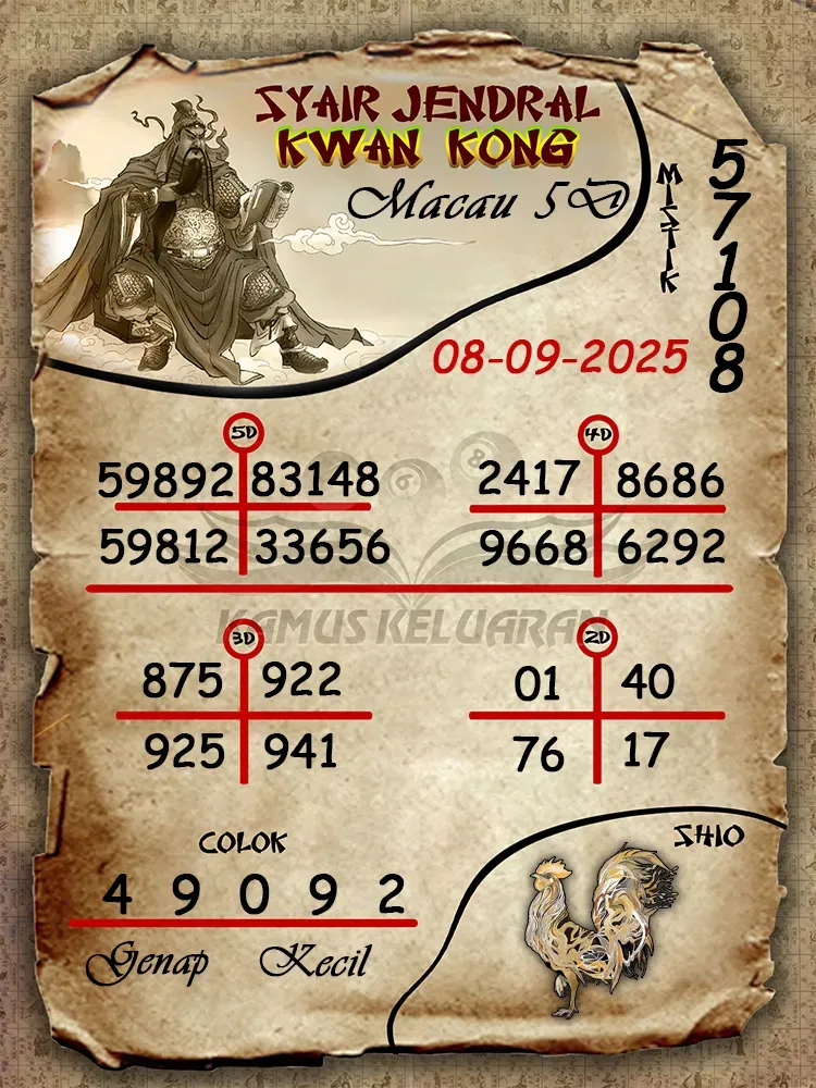 syair jendral kwan kong Toto Macau 5D 08 09 2025