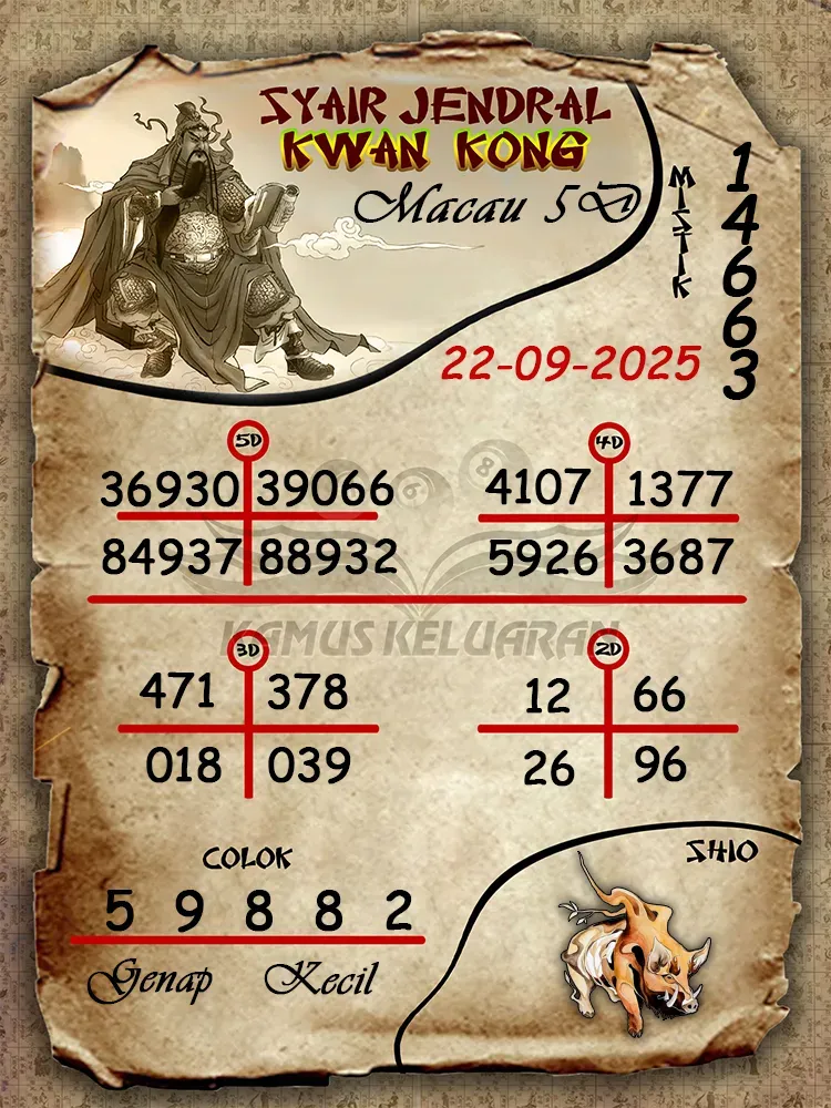 syair jendral kwan kong Toto Macau 5D 22 09 2025