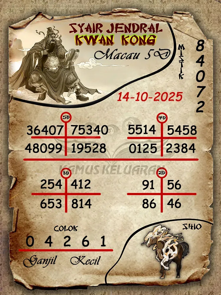 Syair Jendral Kwan Kong Toto Macau 5D 14 10 2025