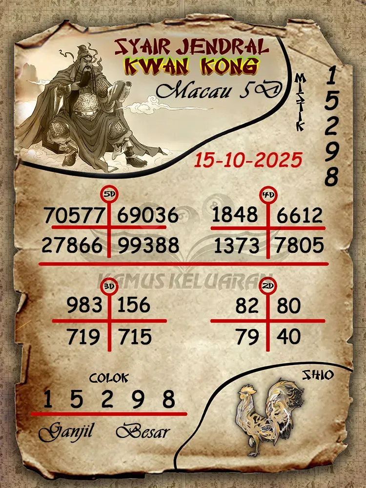 Syair Jendral Kwan Kong Toto Macau 5D 15 10 2025