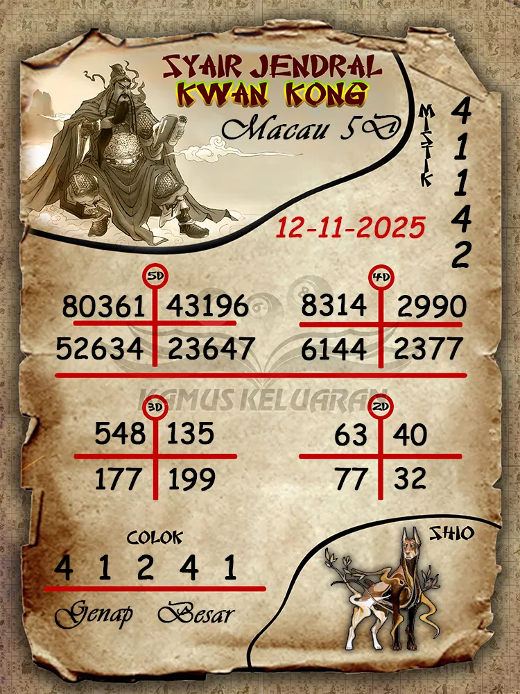 Syair Jendral Kwan Kong Toto Macau 5D 12 11 2025