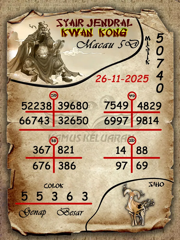 Syair Jendral Kwan Kong Toto Macau 5D 26 11 2025