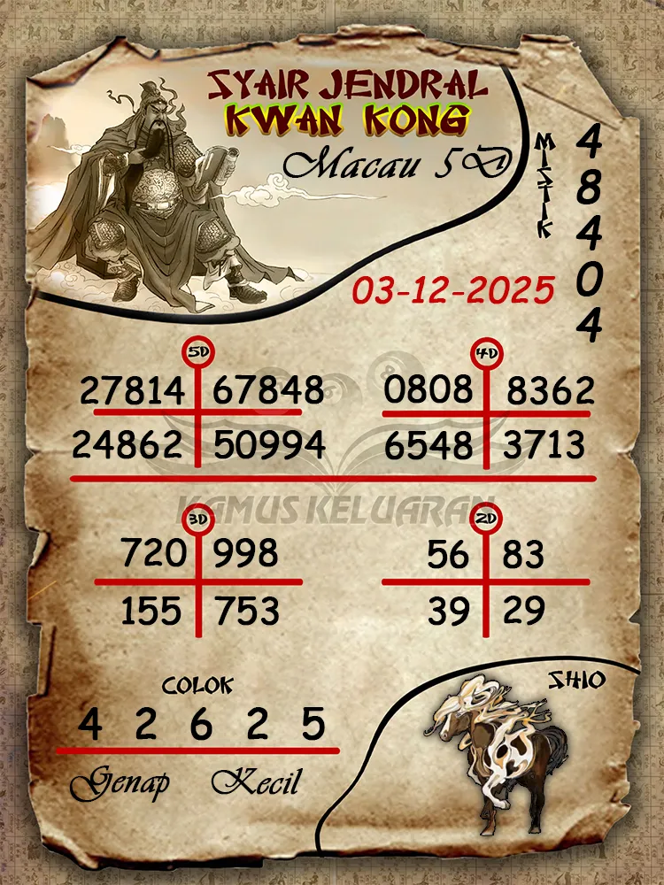 Syair Jendral Kwan Kong Toto Macau 5D 03 12 2025