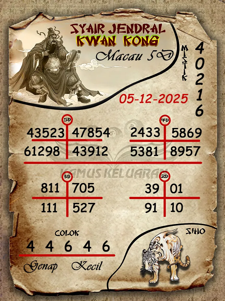 Syair Jendral Kwan Kong Toto Macau 5D 05 12 2025
