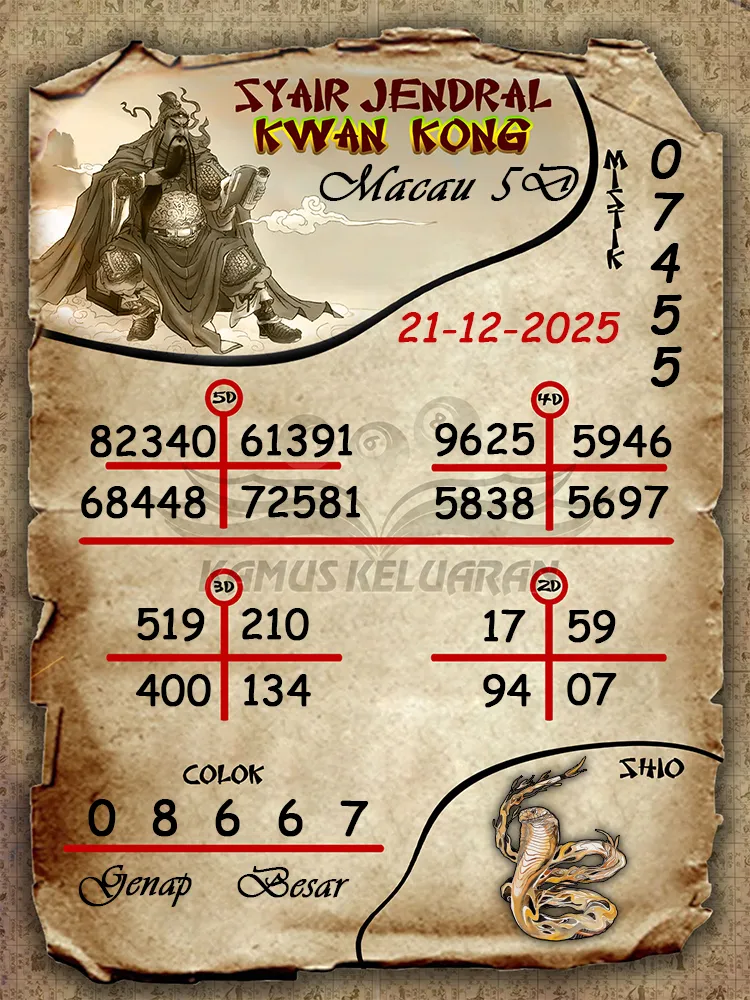 Syair Jendral Kwan Kong Toto Macau 5D 21 12 2025