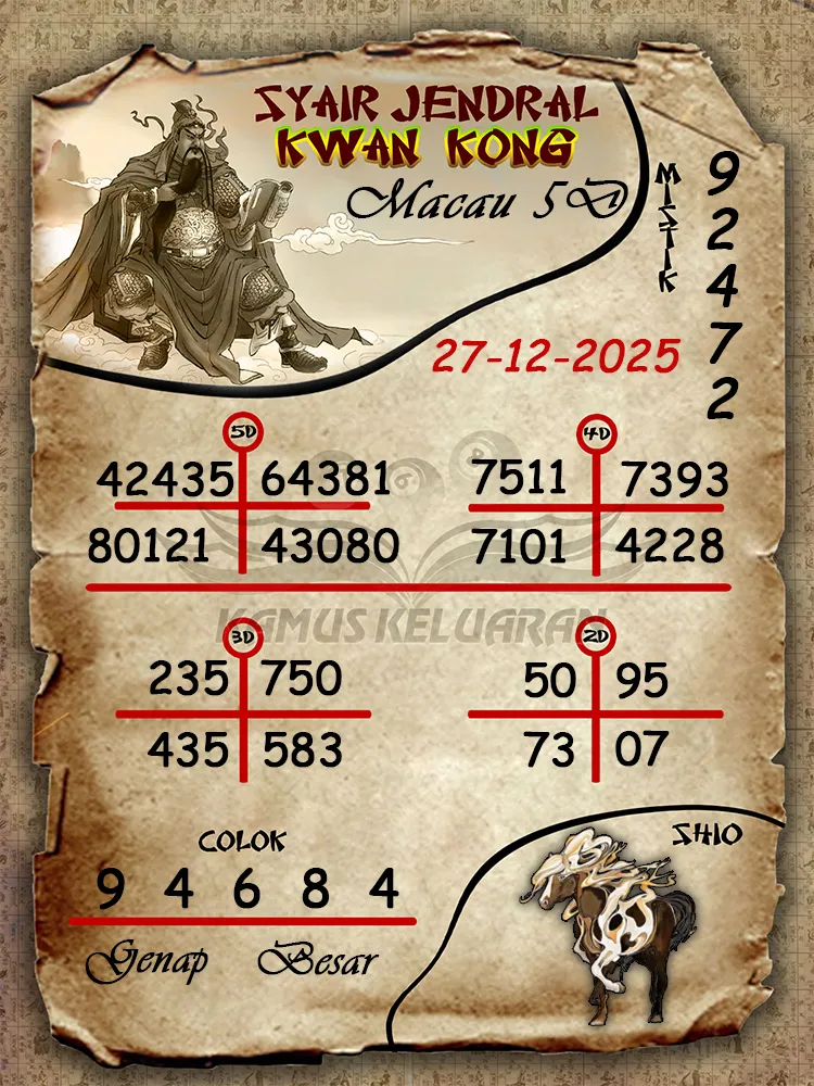 Syair Jendral Kwan Kong Toto Macau 5D 27 12 2025
