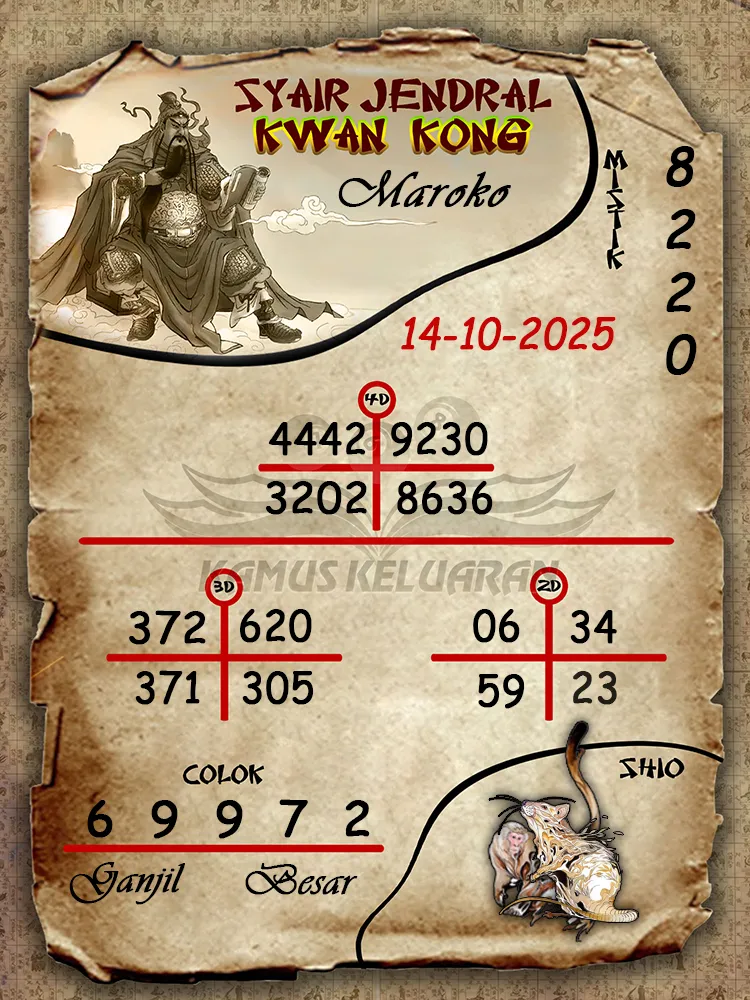 Syair Jendral Kwan Kong Maroko 14 10 2025