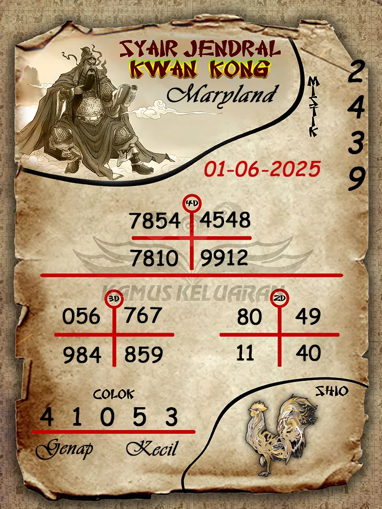 syair jendral kwan kong maryland 01 06 2025