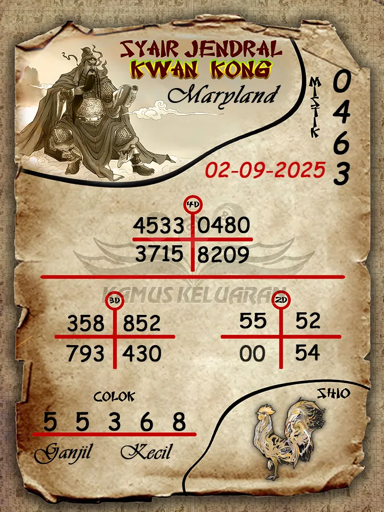 syair jendral kwan kong Maryland 02 09 2025