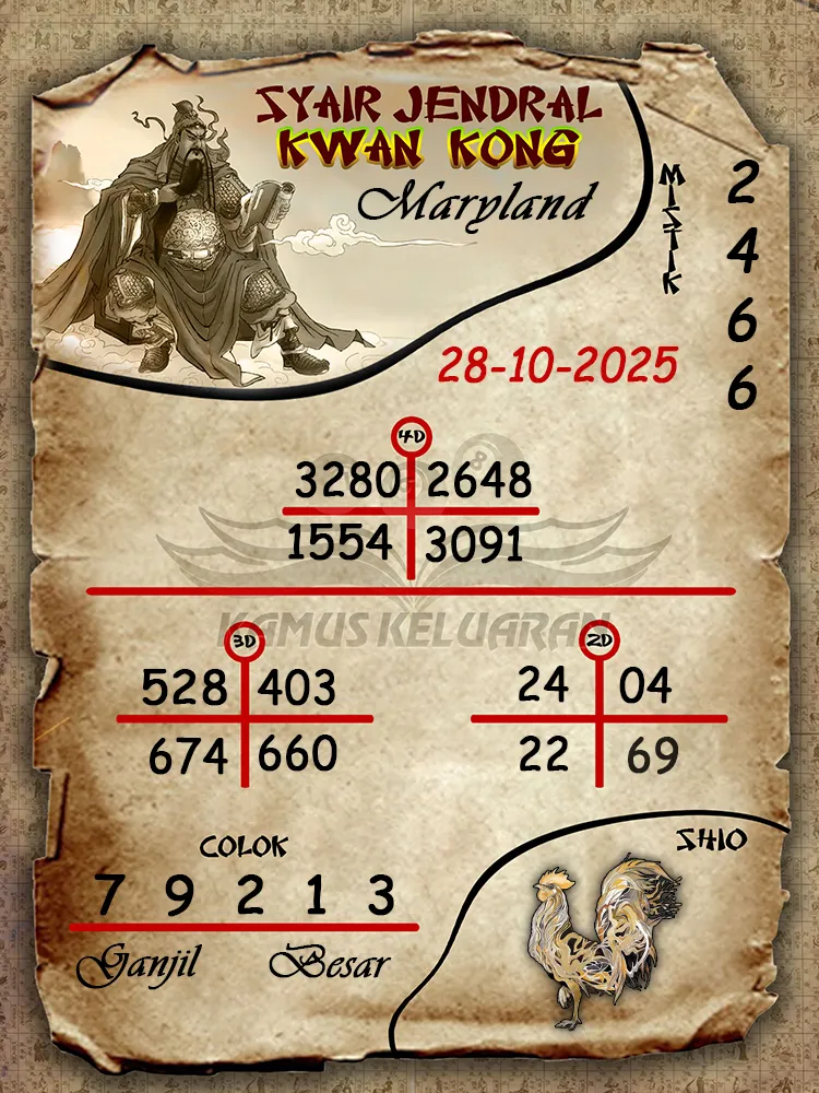Syair Jendral Kwan Kong Maryland 28 10 2025
