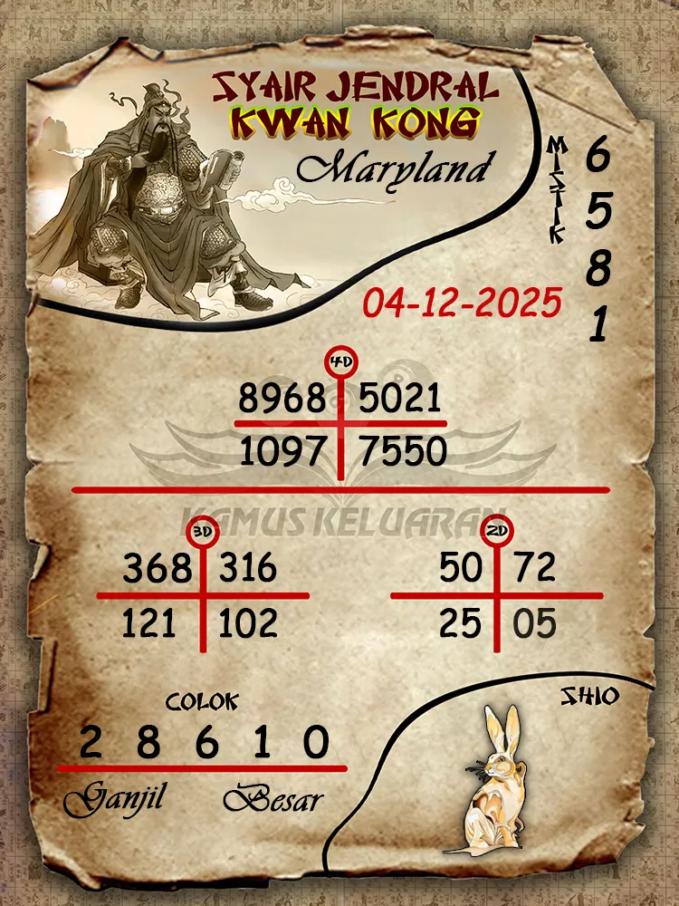 Syair Jendral Kwan Kong Maryland 04 12 2025