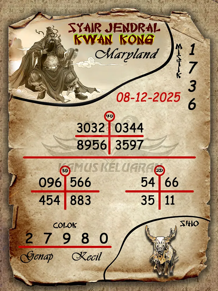 Syair Jendral Kwan Kong Maryland 08 12 2025