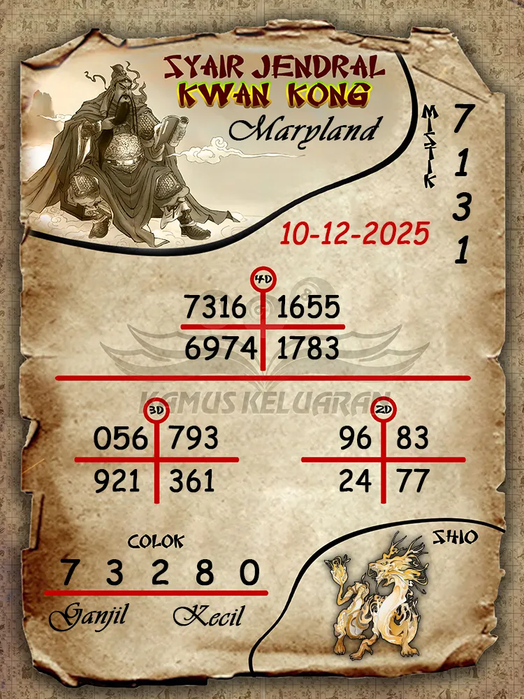 Syair Jendral Kwan Kong Maryland 10 12 2025