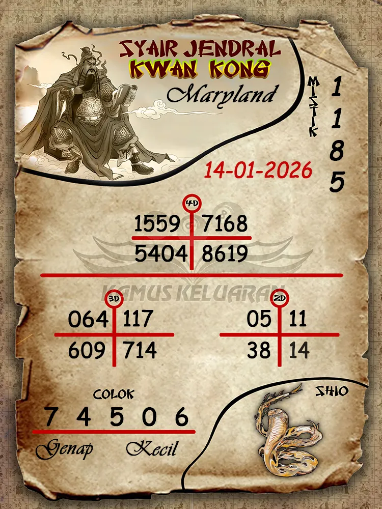 Syair Jendral Kwan Kong Maryland 14 01 2026