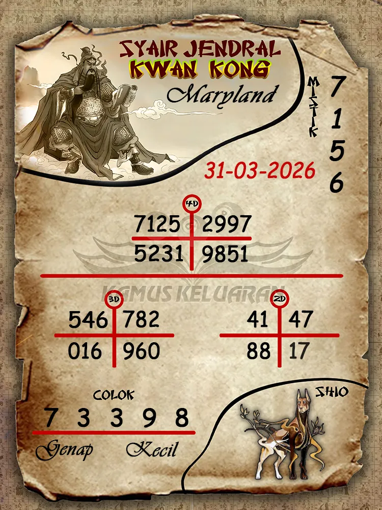 Syair Jendral Kwan Kong Maryland 31 03 2026