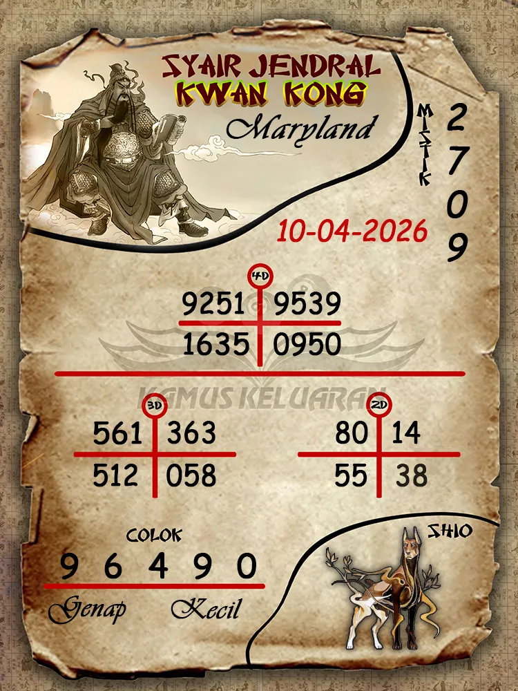 Syair Jendral Kwan Kong Maryland 10 04 2026