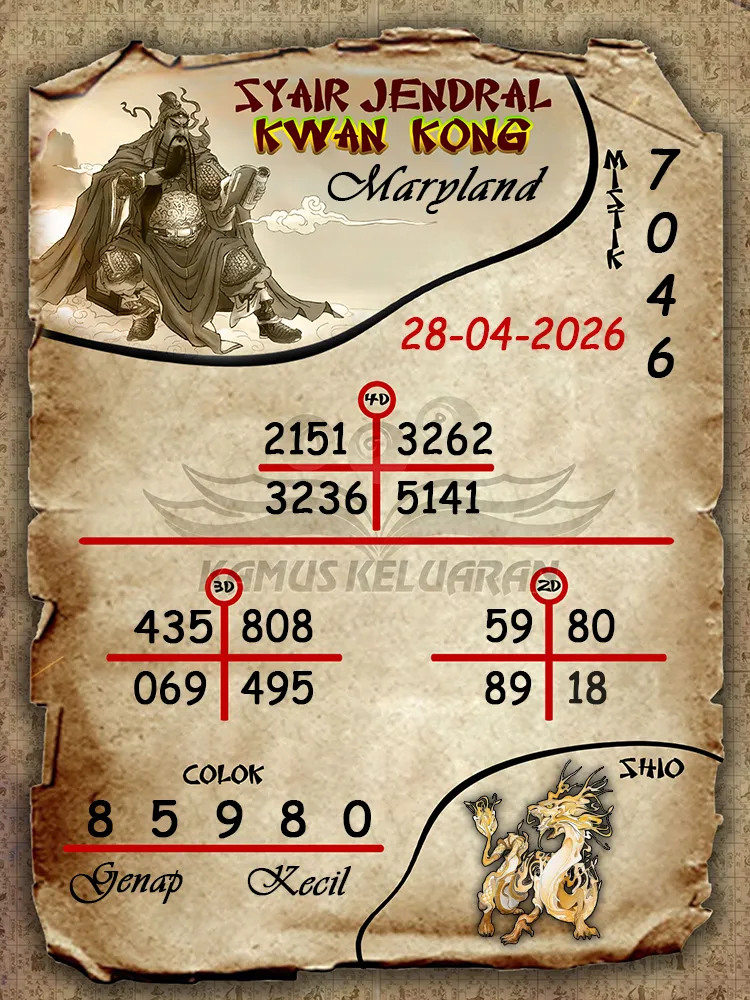 Syair Jendral Kwan Kong Maryland 28 04 2026