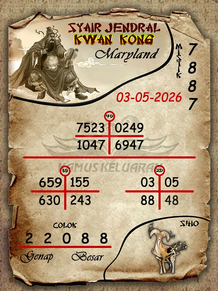 Syair Jendral Kwan Kong Maryland 03 05 2026