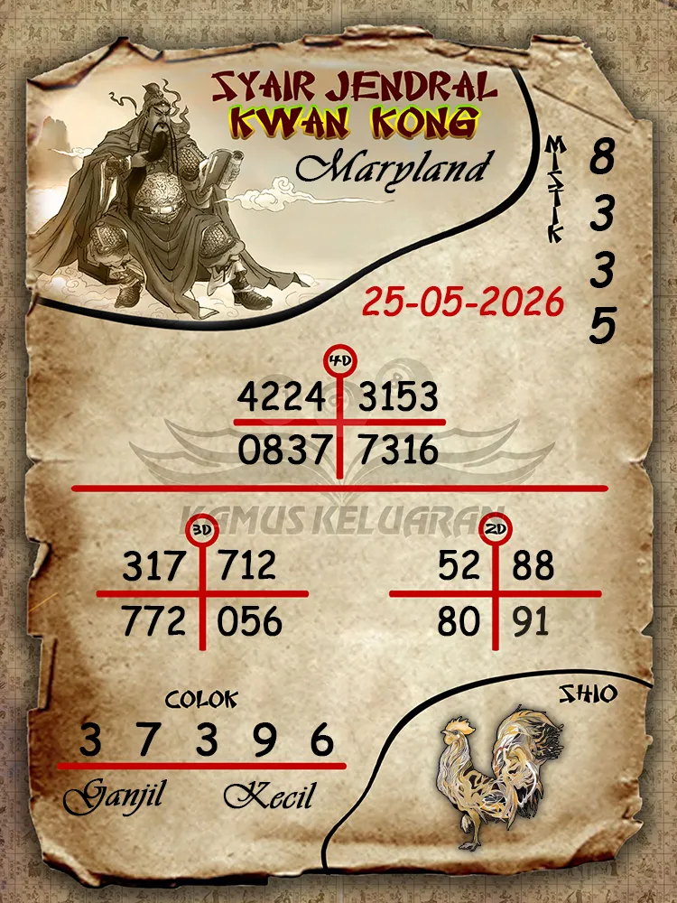Syair Jendral Kwan Kong Maryland 25 05 2026