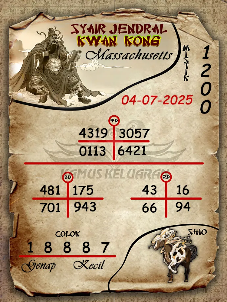 syair jendral kwan kong Massachusetts 04 07 2025