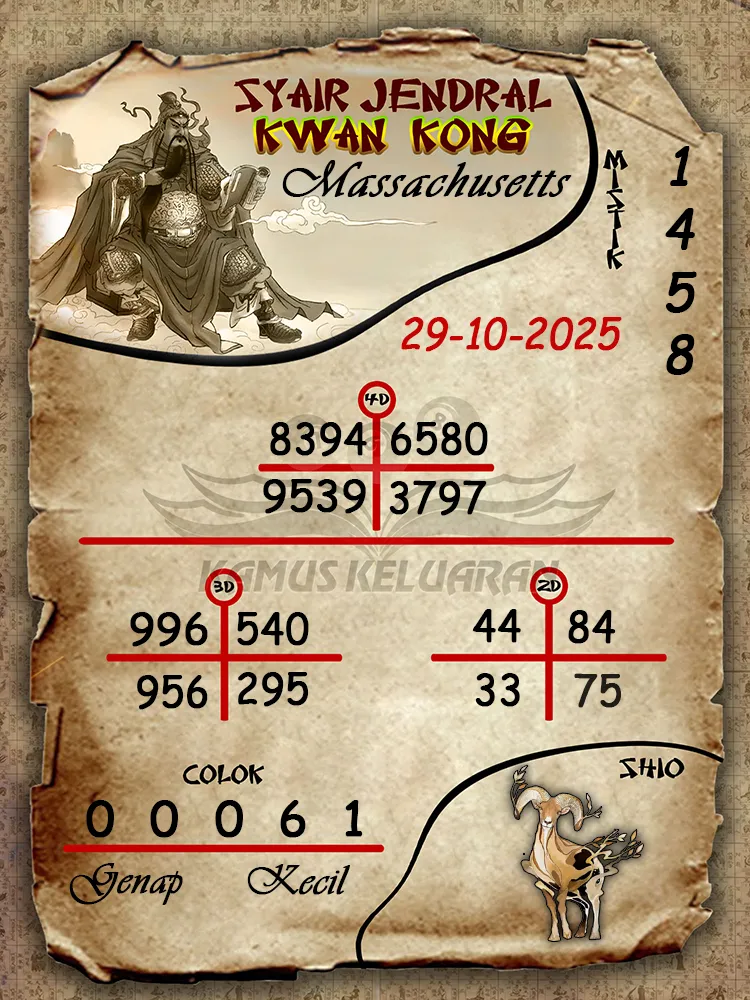 Syair Jendral Kwan Kong Massachusetts 29 10 2025