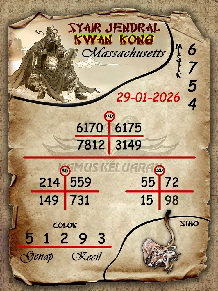 Syair Jendral Kwan Kong Massachusetts 29 01 2026