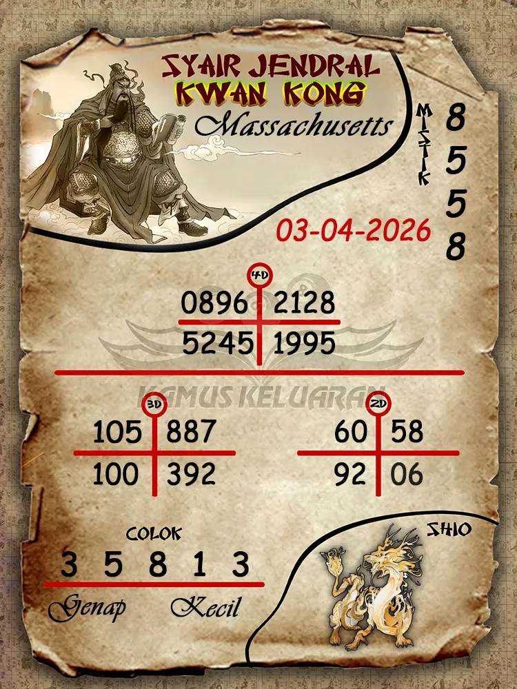 Syair Jendral Kwan Kong Massachusetts 03 04 2026
