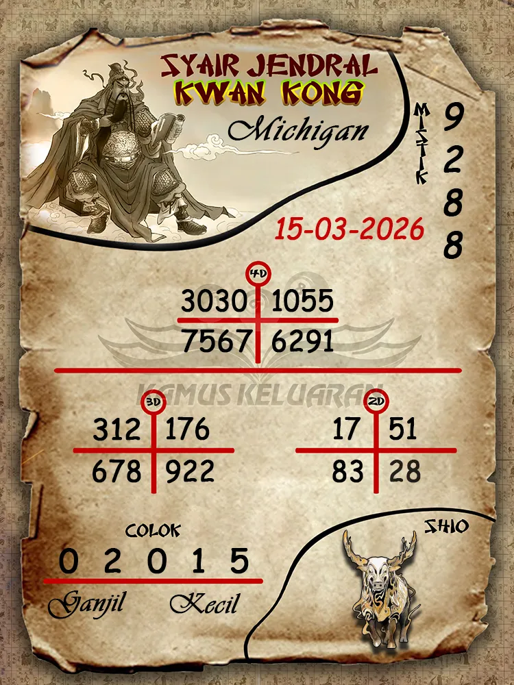 Syair Jendral Kwan Kong Michigan 15 03 2026