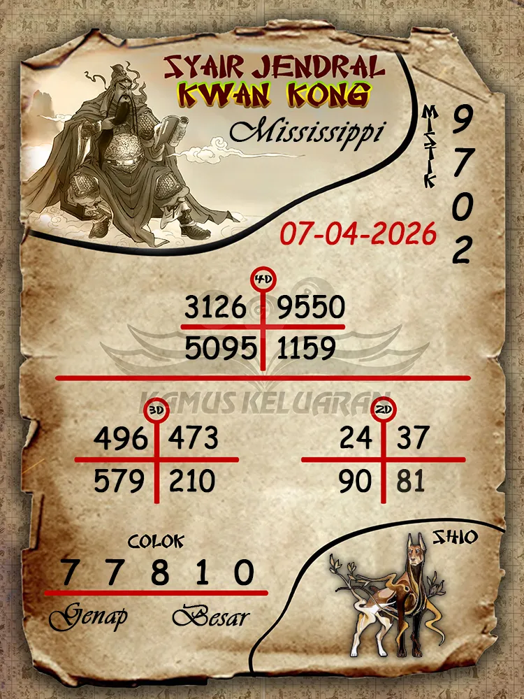 Syair Jendral Kwan Kong Mississippi 07 04 2026
