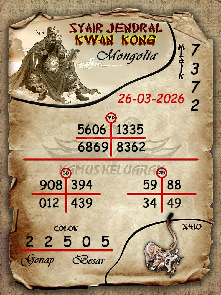 Syair Jendral Kwan Kong Mongolia 26 03 2026