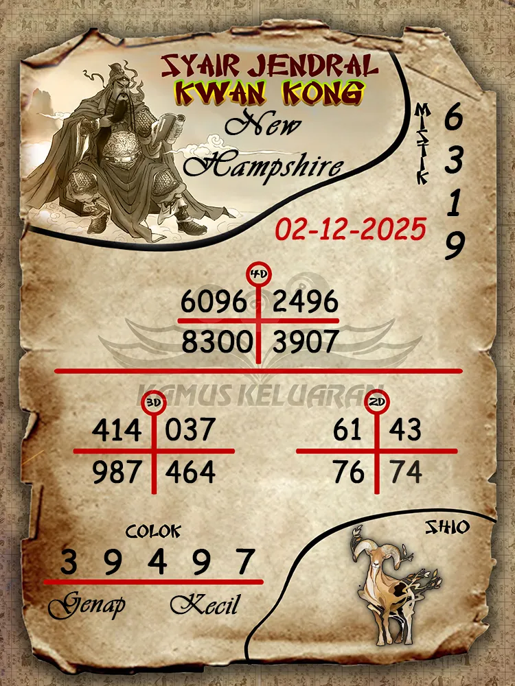 Syair Jendral Kwan Kong New Hampshire 02 12 2025