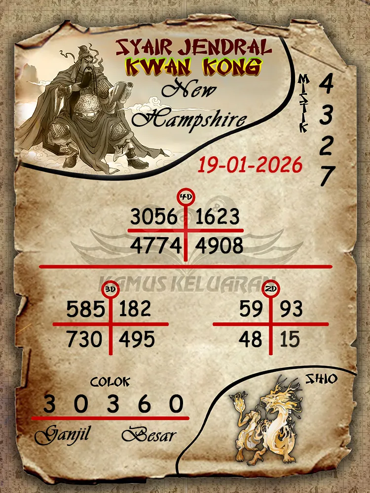 Syair Jendral Kwan Kong New Hampshire 19 01 2026