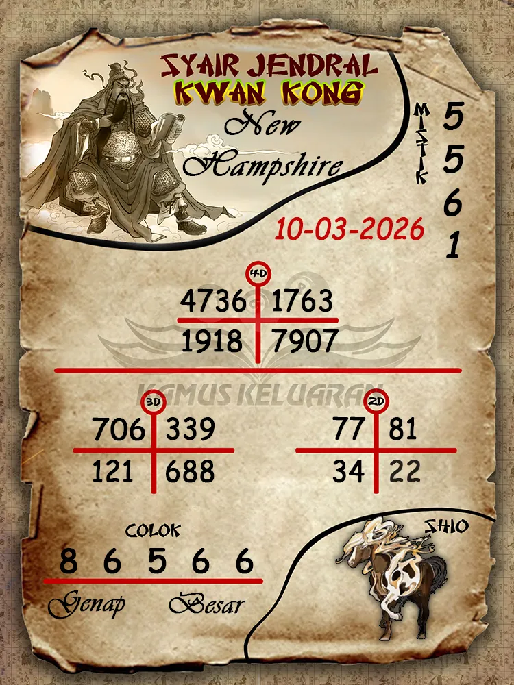 Syair Jendral Kwan Kong New Hampshire 10 03 2026
