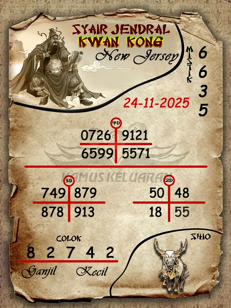 Syair Jendral Kwan Kong New Jersey 24 11 2025