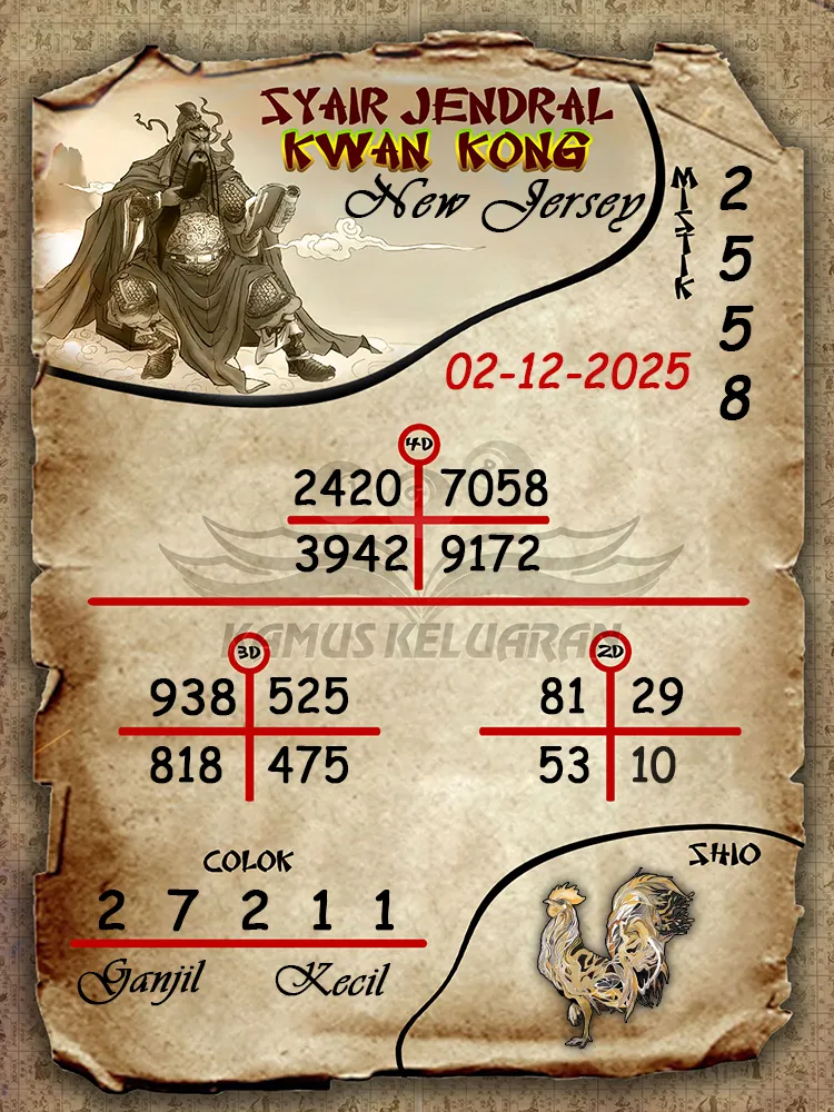 Syair Jendral Kwan Kong New Jersey 02 12 2025