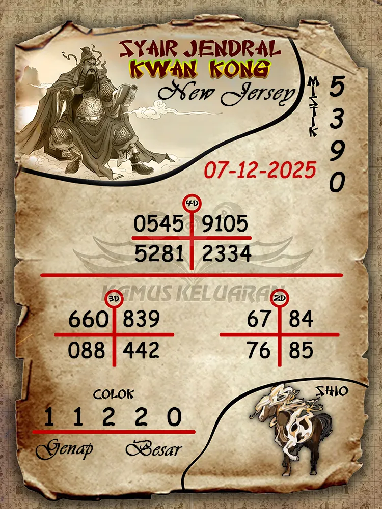 Syair Jendral Kwan Kong New Jersey 07 12 2025