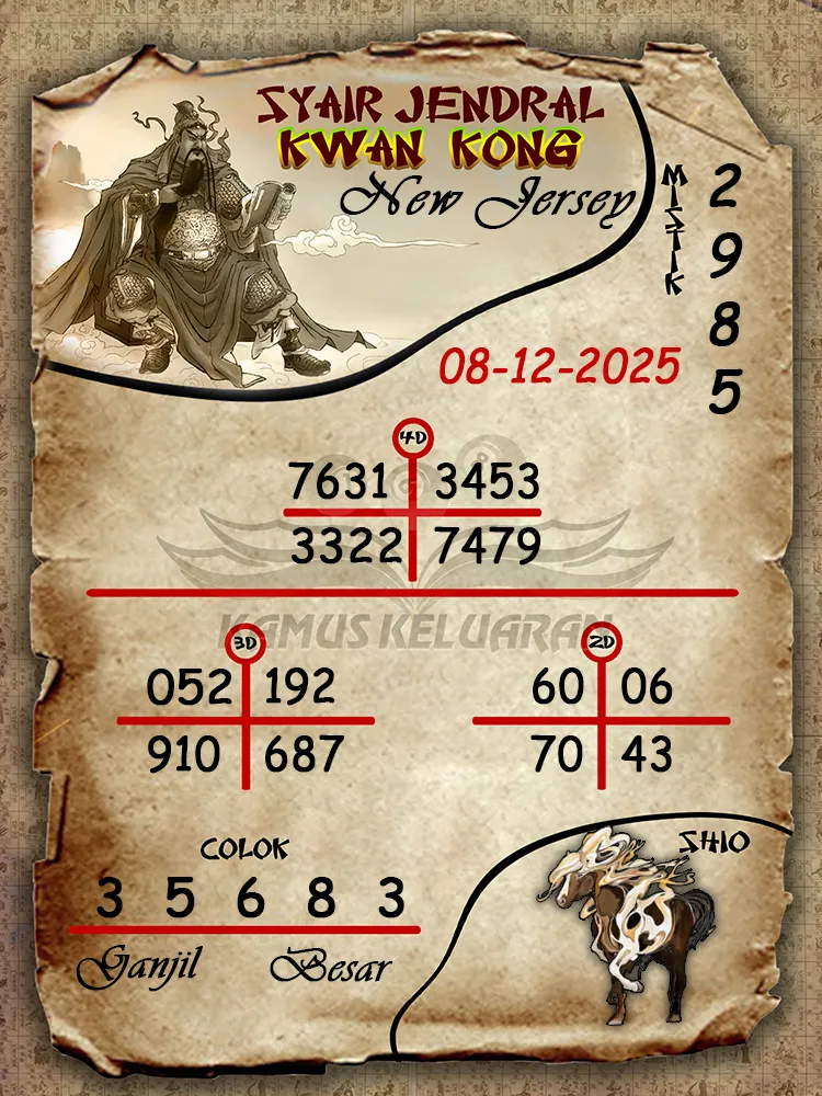 Syair Jendral Kwan Kong New Jersey 08 12 2025
