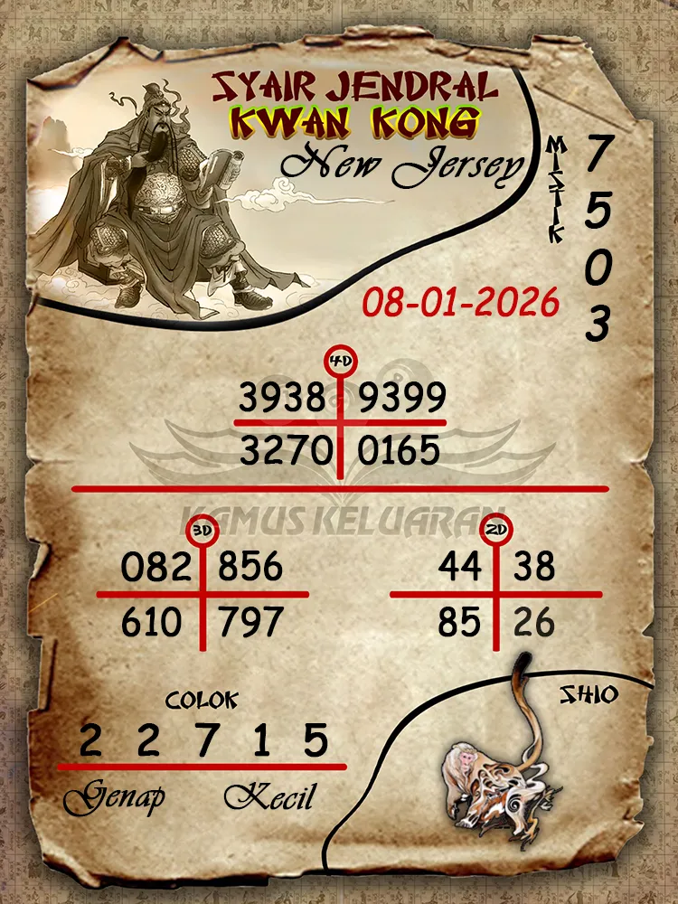 Syair Jendral Kwan Kong New Jersey 08 01 2026