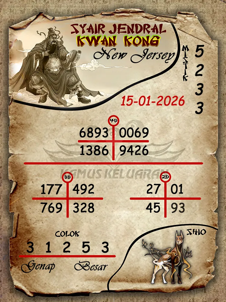 Syair Jendral Kwan Kong New Jersey 15 01 2026