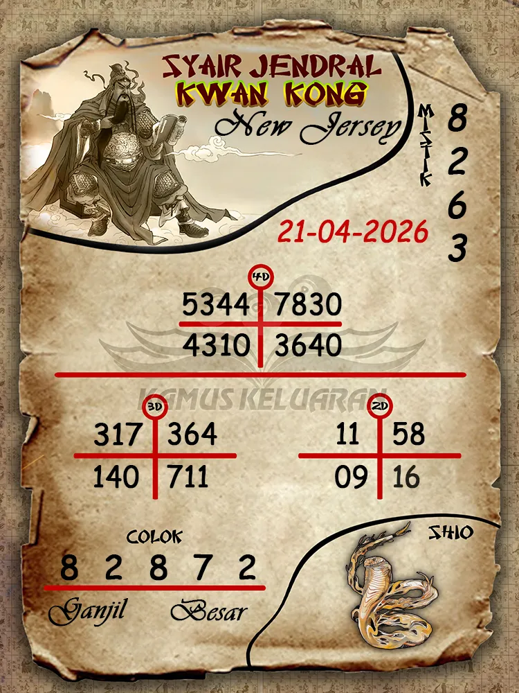 Syair Jendral Kwan Kong New Jersey 21 04 2026
