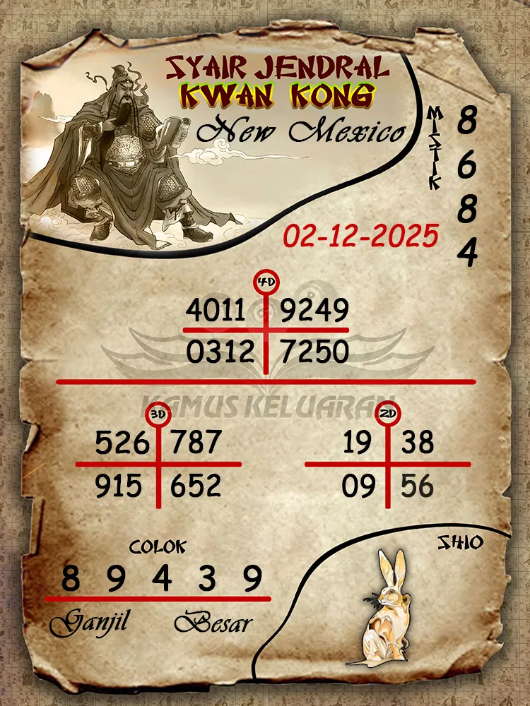 Syair Jendral Kwan Kong New Mexico 02 12 2025