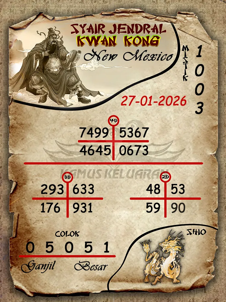 Syair Jendral Kwan Kong New Mexico 27 01 2026
