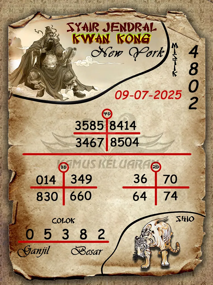 syair jendral kwan kong New York 09 07 2025