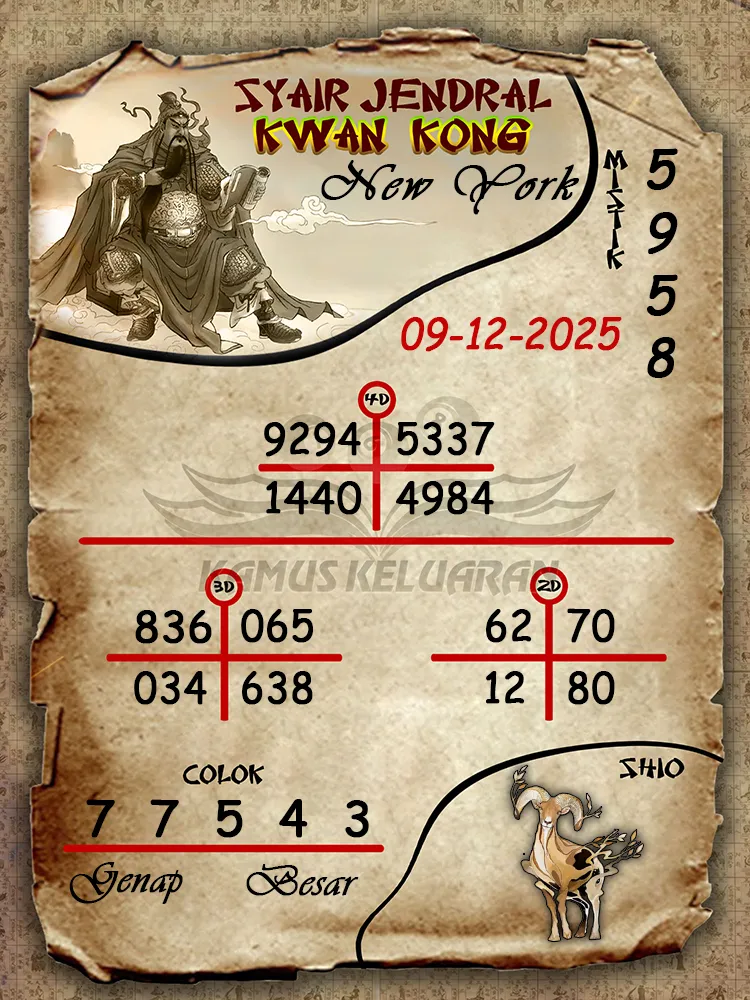 Syair Jendral Kwan Kong New York 09 12 2025