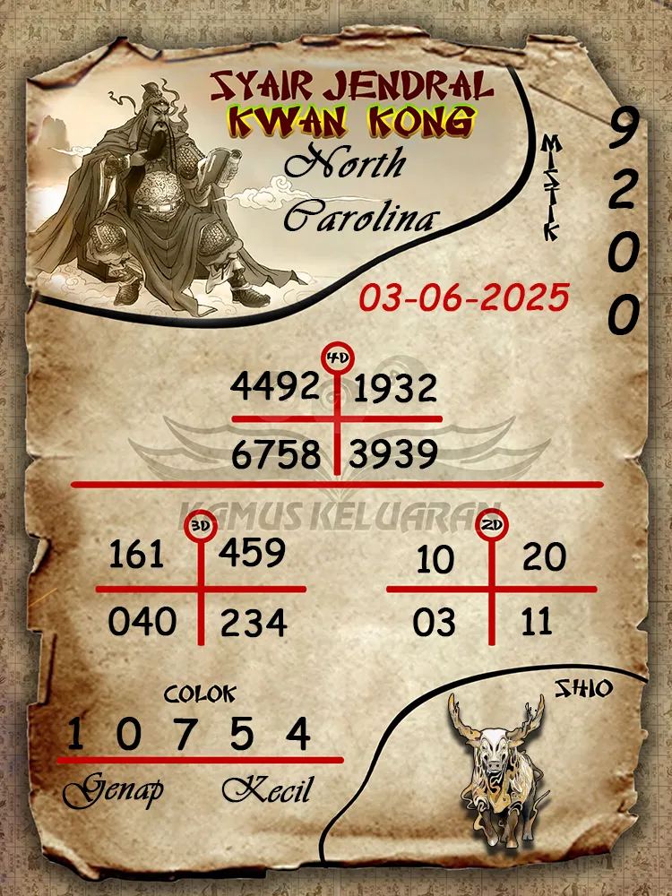 syair jendral kwan kong north carolina 03 06 2025