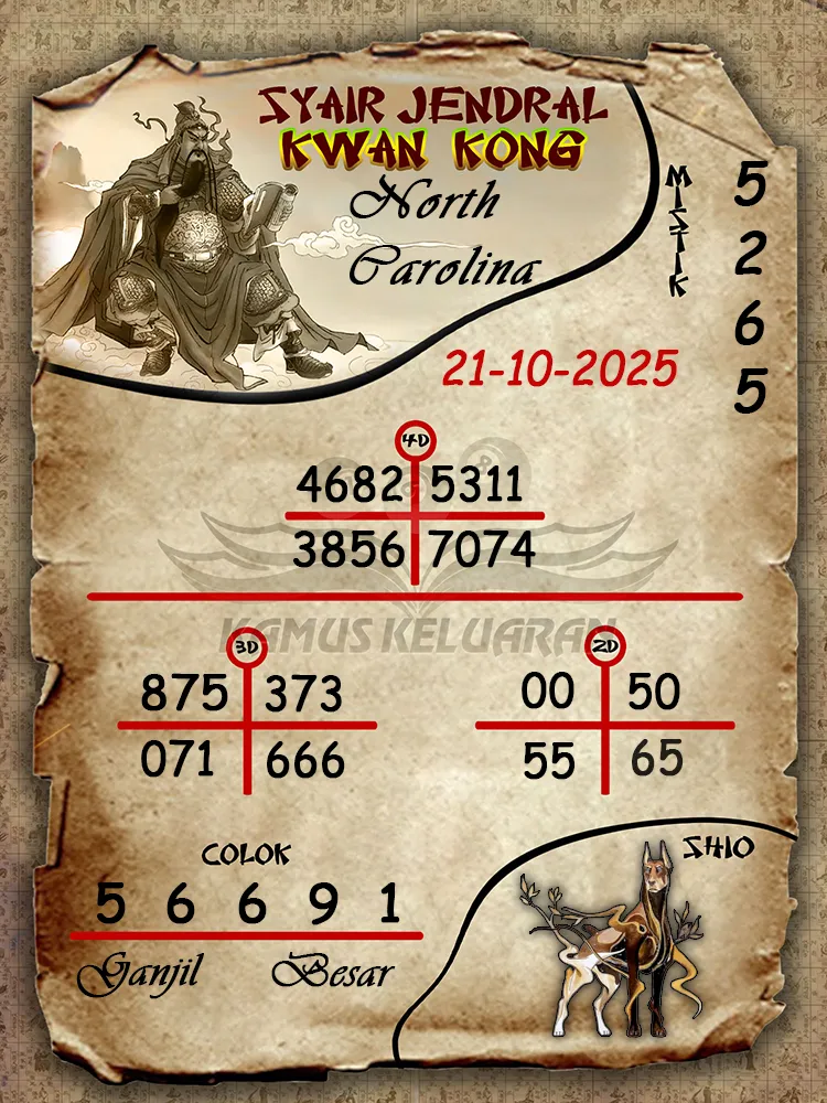 Syair Jendral Kwan Kong North Carolina 21 10 2025