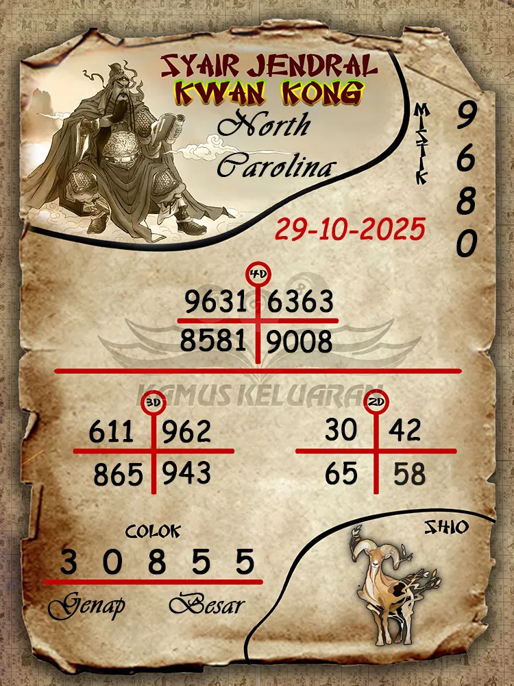 Syair Jendral Kwan Kong North Carolina 29 10 2025